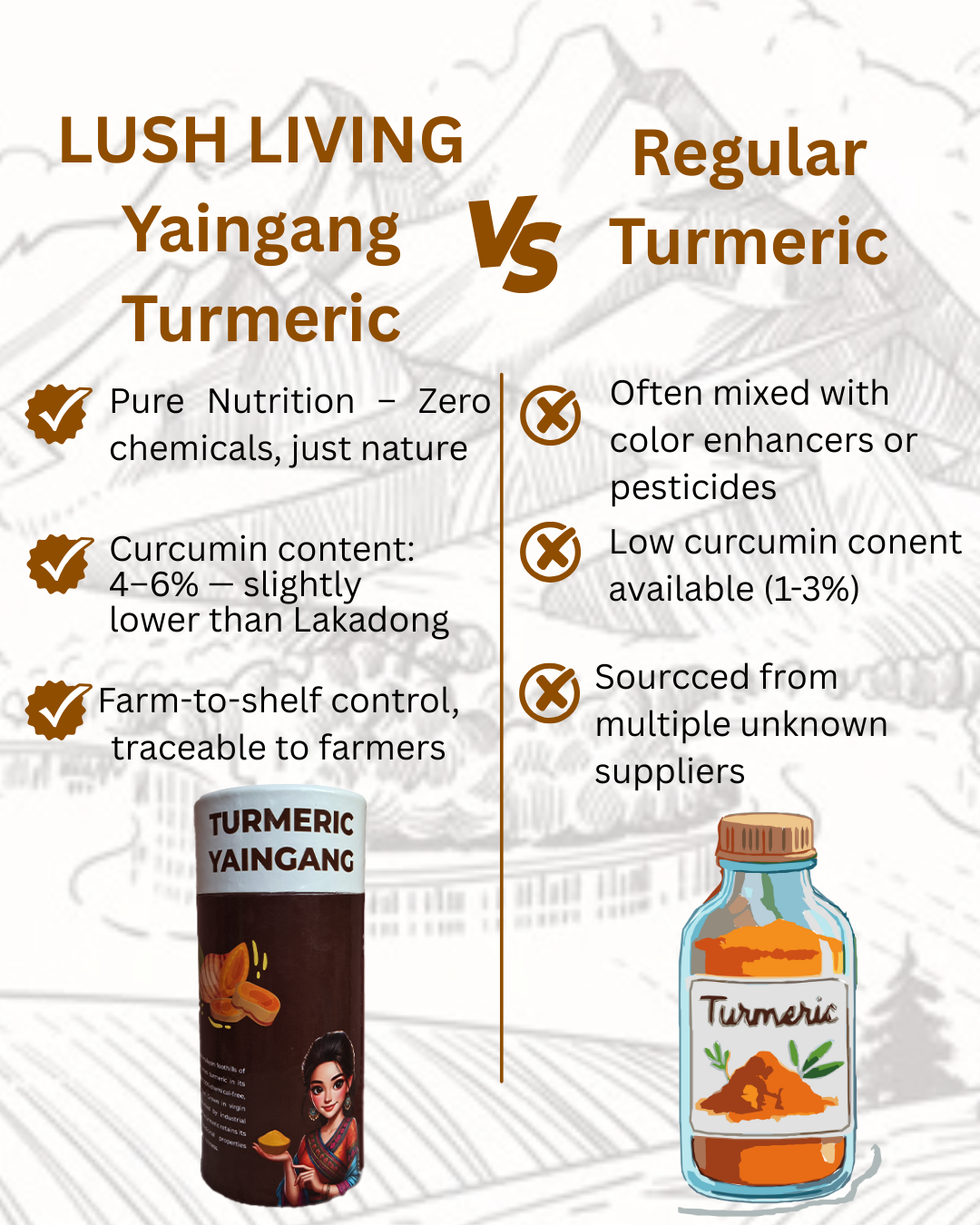 Yaingang Turmeric 200gms