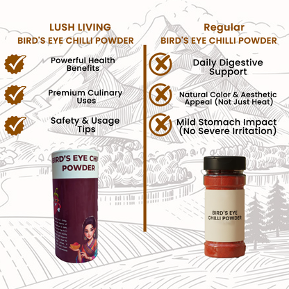 Bird's Eye Chilli Powder