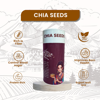 Chia Seeds