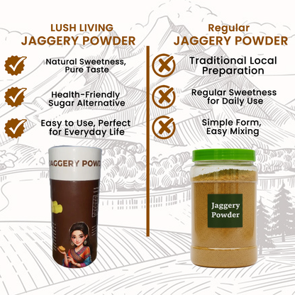 Jaggery Powder