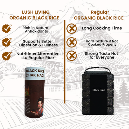 Organic Black Rice (Chak Hao)