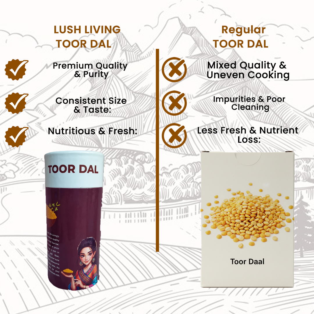 Toor Dal