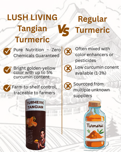 Tangian Turmeric 200gms